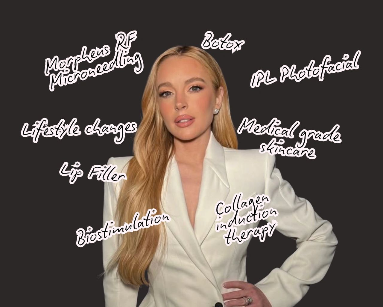 Lindsay Lohan's incredible aesthetic transformation