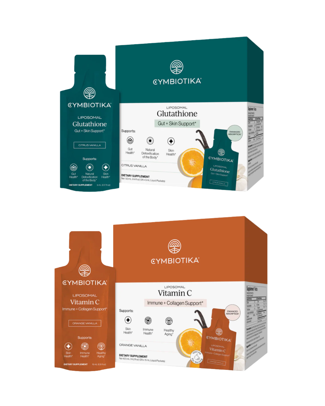 Liposomal Vitamin C and Liposomal Glutathione