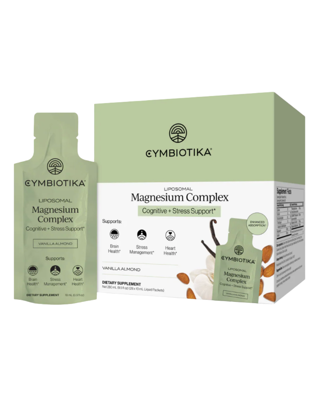 magnesium complex
