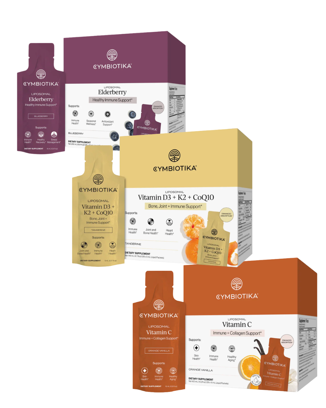 Liposomal Vitamin C, D3/K2/CoQ10, and Elderberry