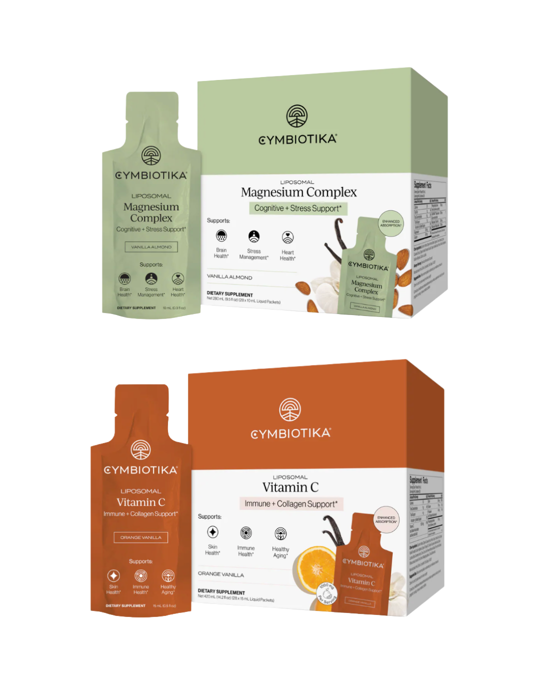 Magnesium and liposomal vitamin c